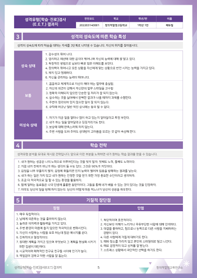 성격유형 [학습·진로]검사 검사지 및 결과지 2