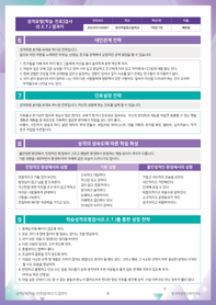 성격유형 [학습·진로]검사 검사지 및 결과지 4